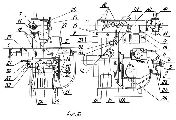 Схема розположення органів керування фрезерным верстатом 6К82Ш